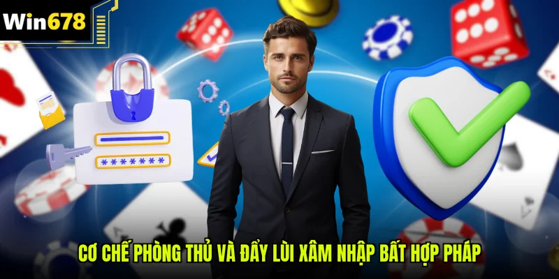 Cơ chế phòng thủ và đẩy lùi xâm nhập bất hợp pháp