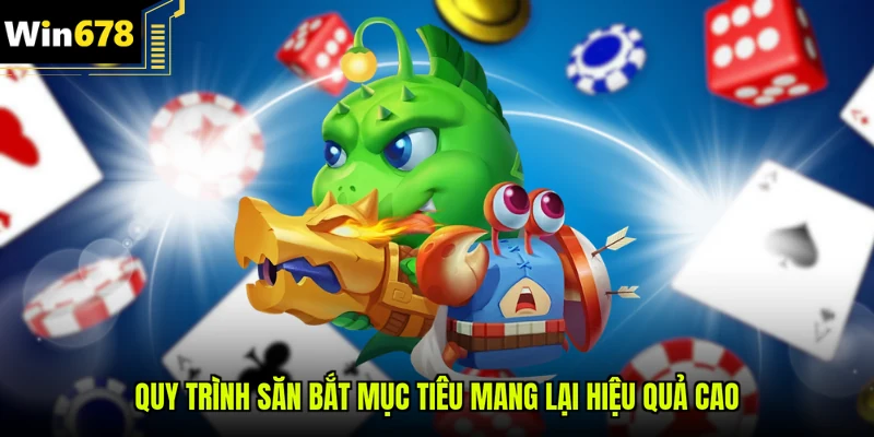 Quy trình săn bắt mục tiêu mang lại hiệu quả cao